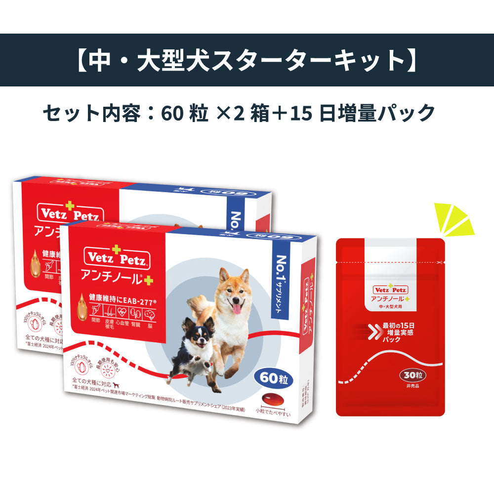 60日スターターキット（中・大型犬用）