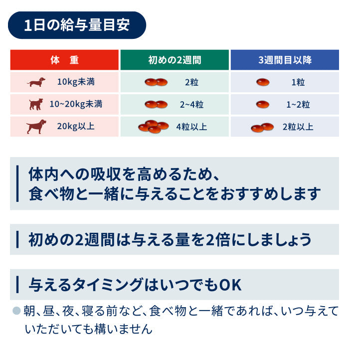 0歳からのアンチノールプラス 15日分増量セット(小型犬用)